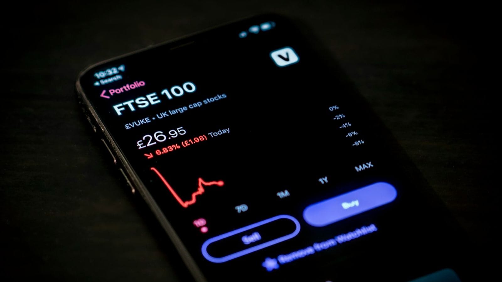 Review FTSE September 2026: Normalisasi Bertahap, Awas Penghapusan Saham Konsentrasi Tinggi (HSC)